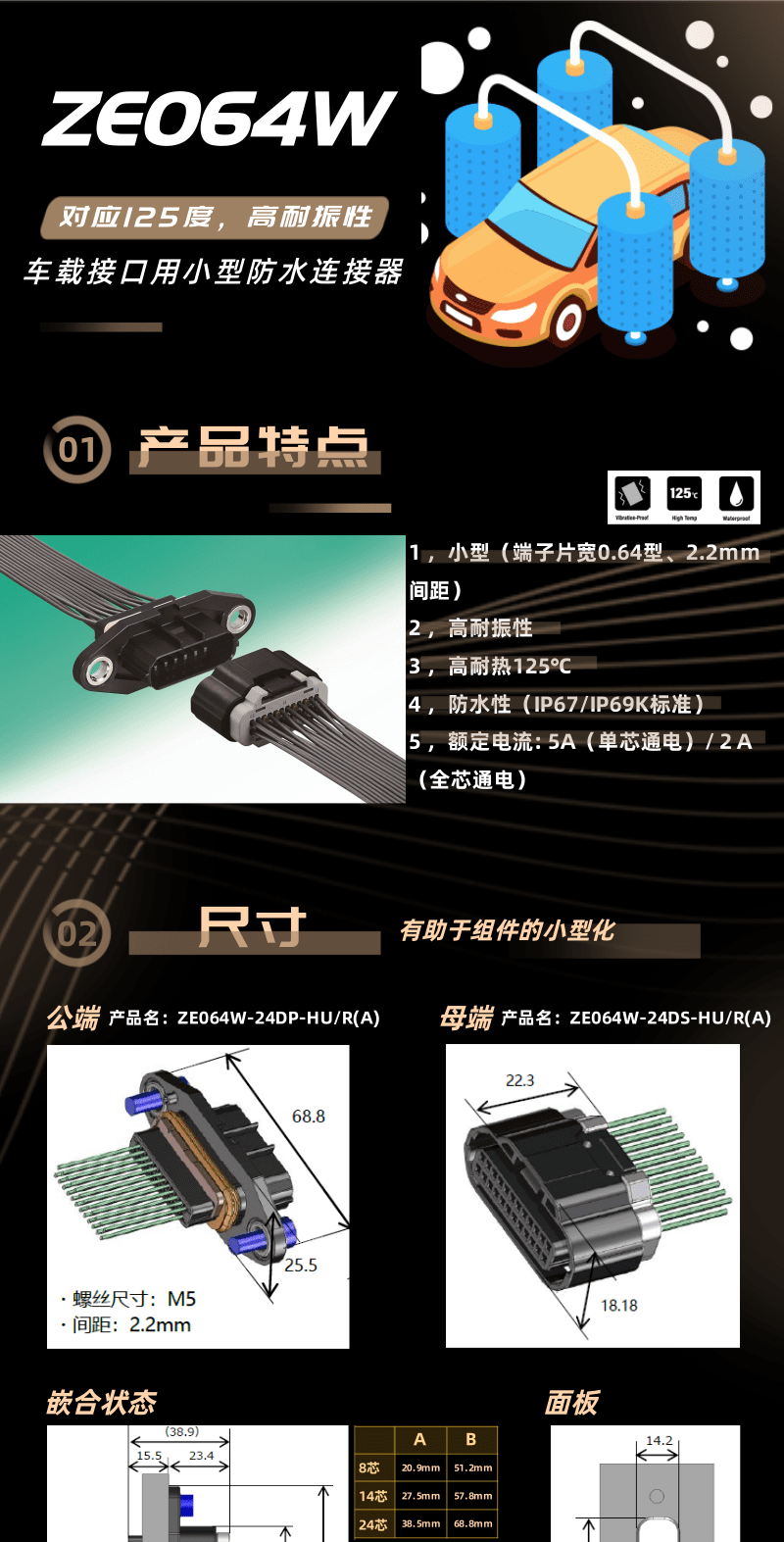 【產品推薦】車規級高耐振，耐熱125度小型防水連接器-ZE064W