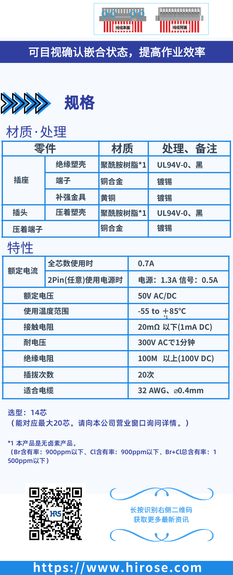 【產品推薦】Signal Bee 0.6mm間距，小型，牢固，板對線連接器-DF53系列