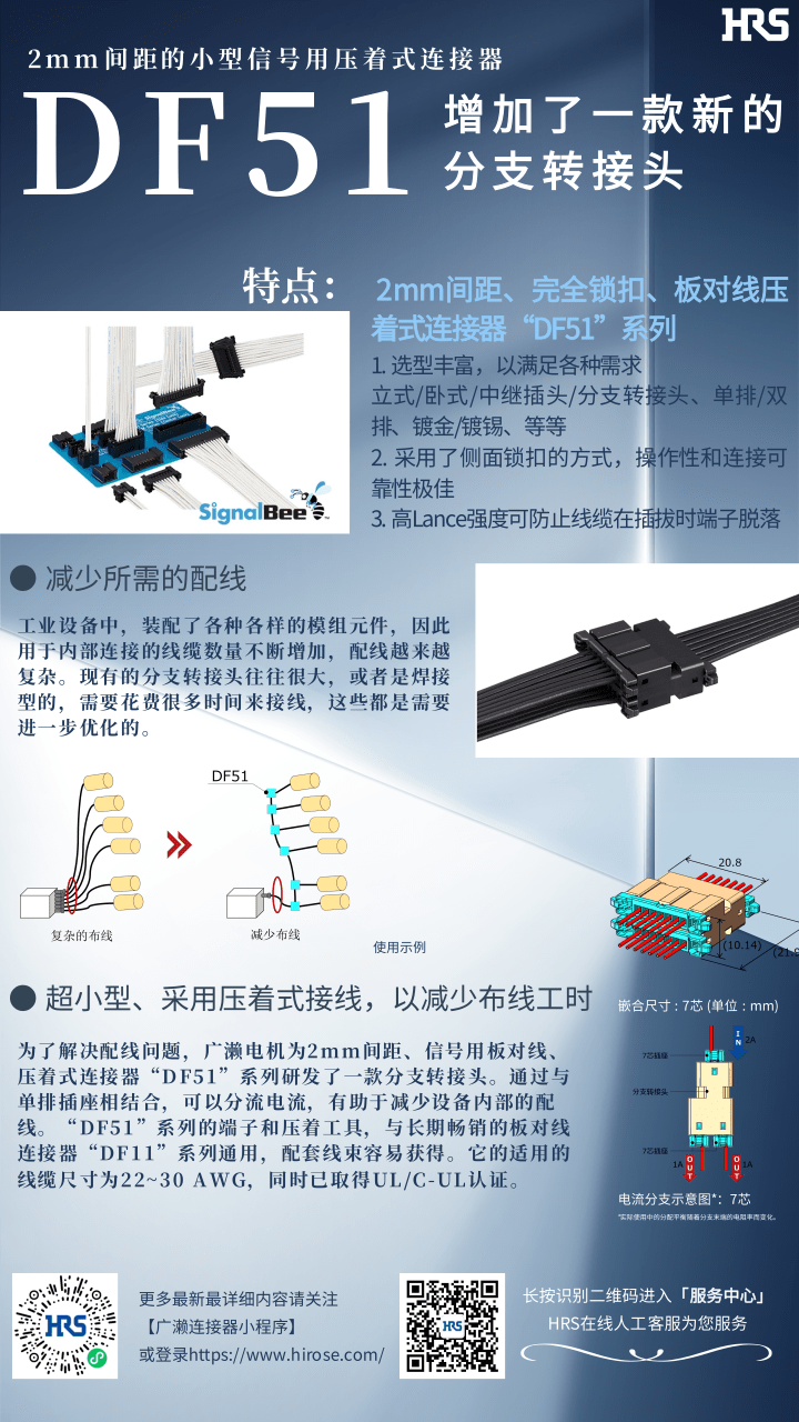 【新品發布】DF51系列新增分支轉接型連接器