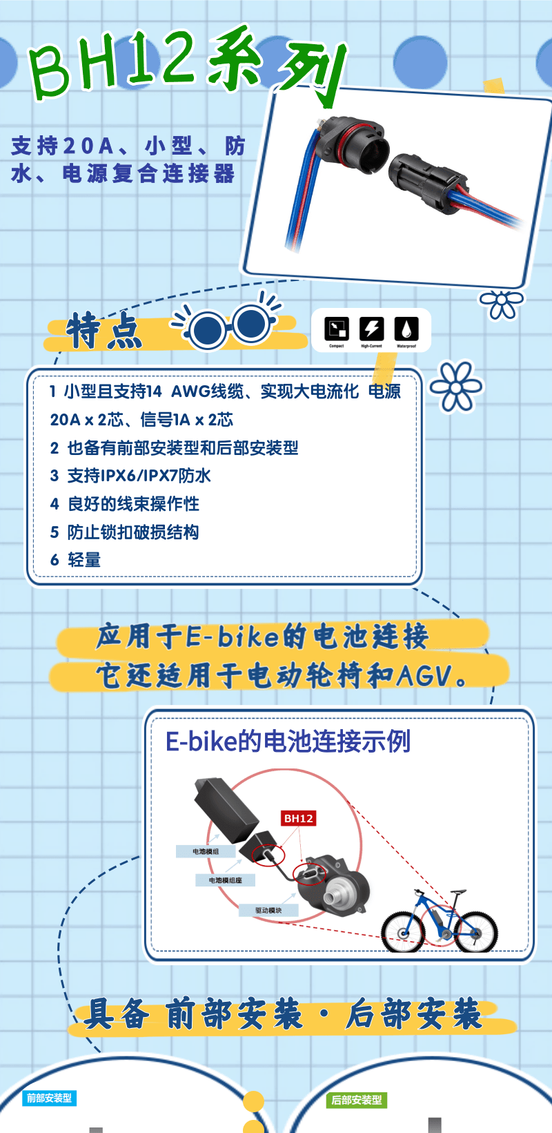 【產品推薦】支持20A、小型、防水、電源復合連接器-BH12系列
