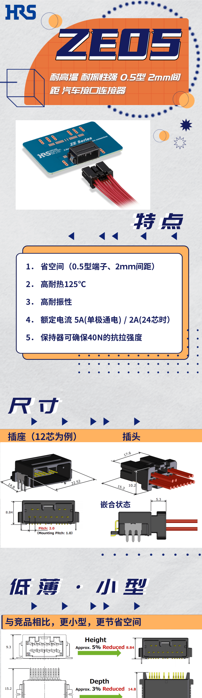 【產品推薦】耐高溫，耐振性強汽車接口連接器-ZE05系列