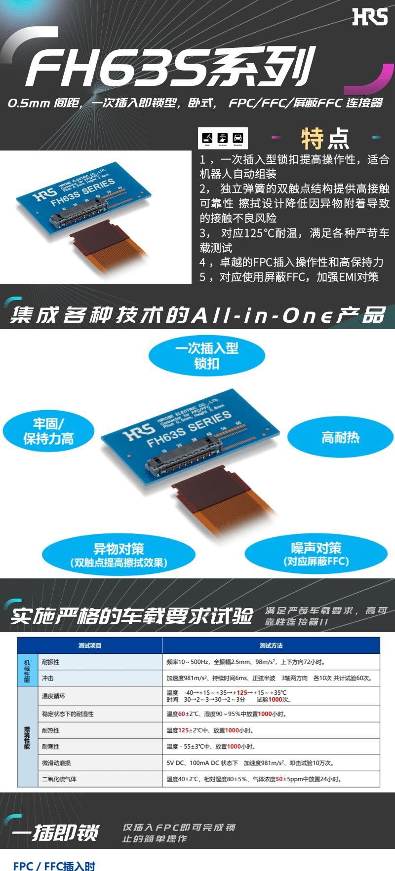 【產品推薦】一插即鎖，2觸點，支持125℃連接器-FH63S系列